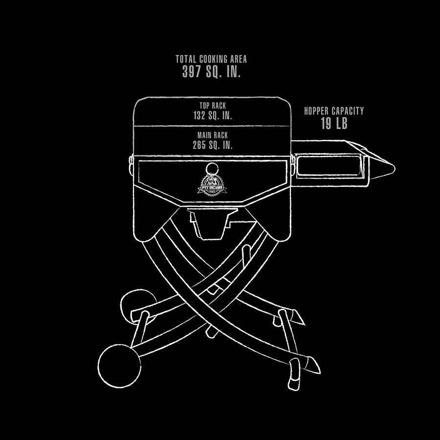 pit-boss-competition-series-260psp2-barbacoa-de-pellets-port-til-con-397-in-de-c image 5