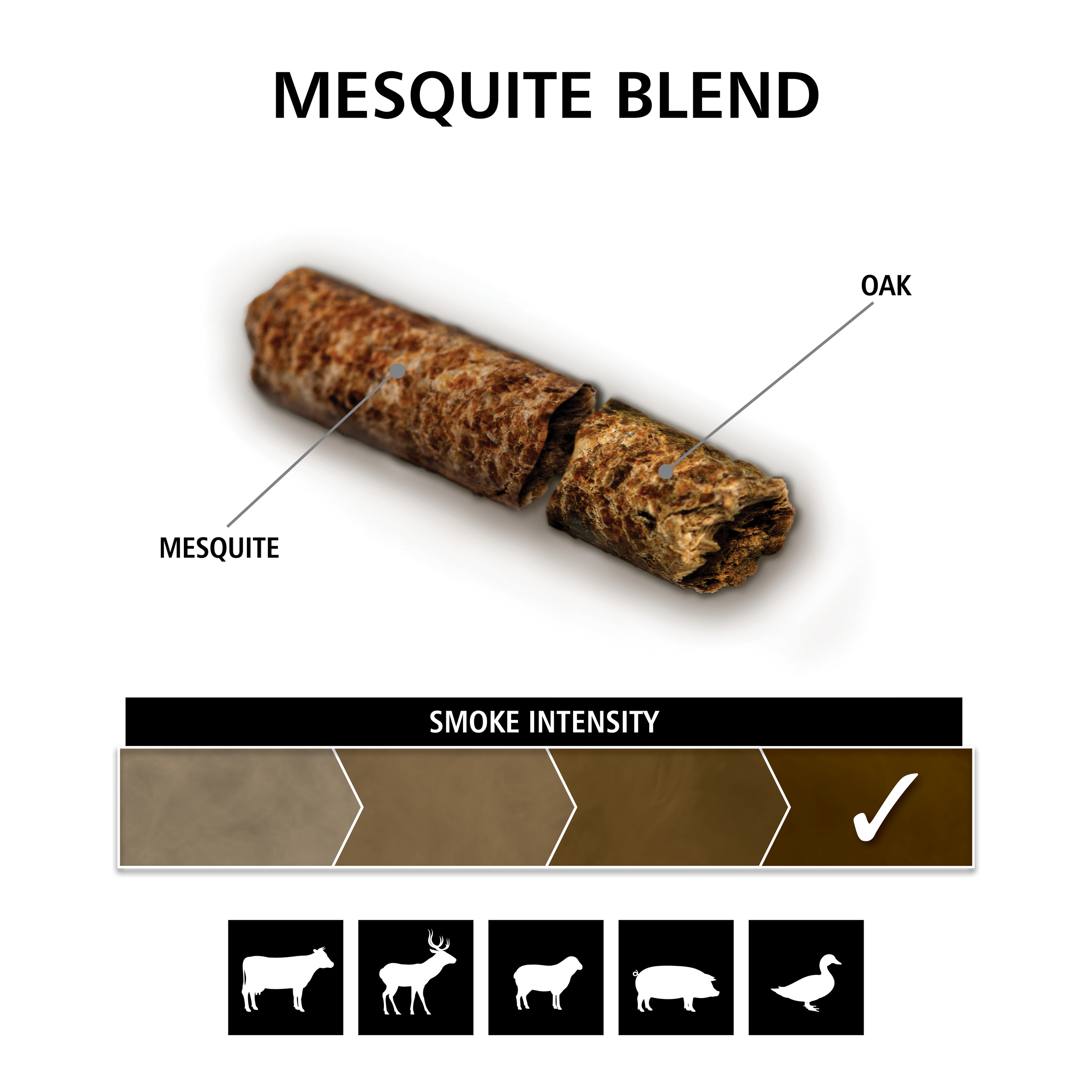 broil-king-pellets-de-madera-premium-mezcla-mesquite-100-naturales-sin-aditivos- image 3